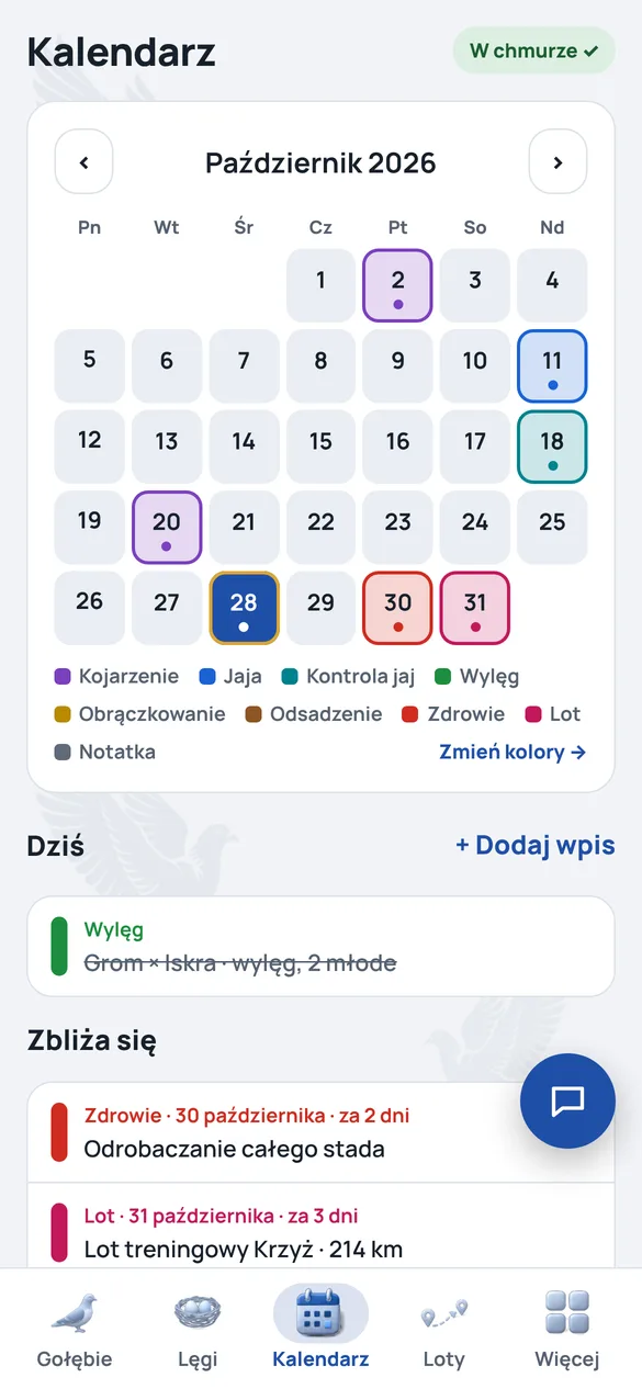 Kalendarz lęgów