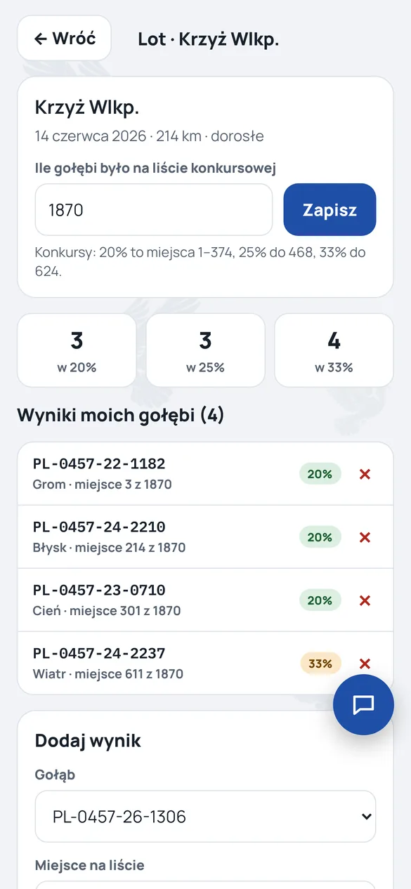 Wyniki lotu i konkursy